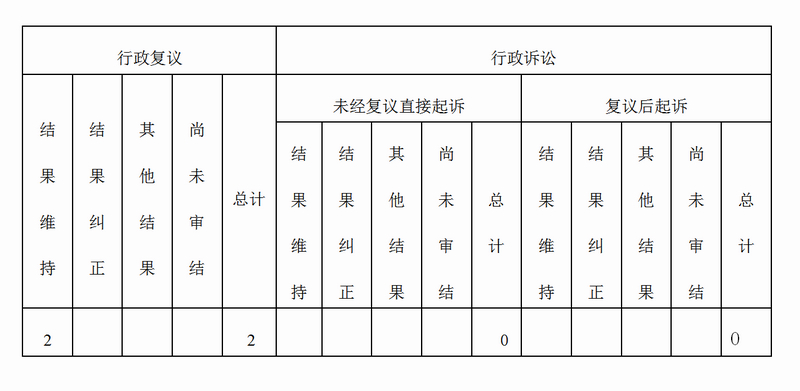 微信圖片_20200130143555.jpg