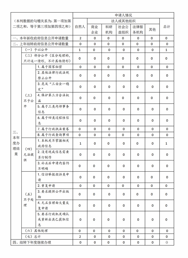 微信圖片_20200123154215.jpg